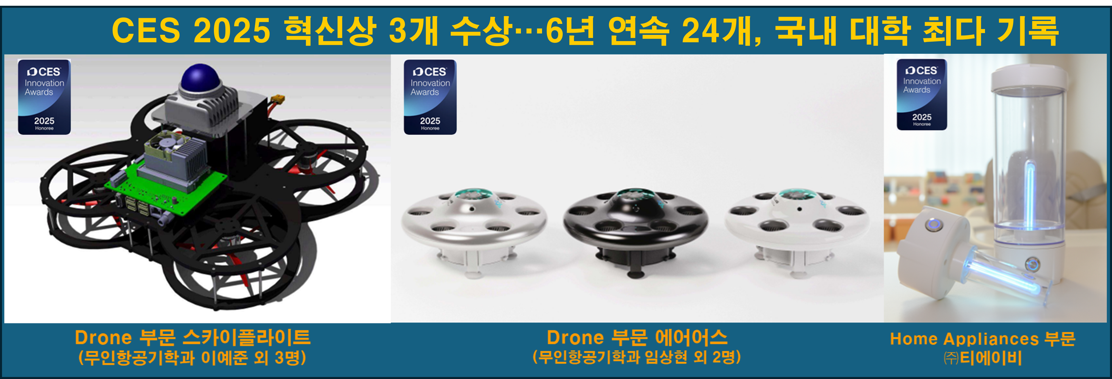 한서대, CES 2025 혁신상 3개 수상 - 6년 연속 24개, 국내 대학 최다 기록